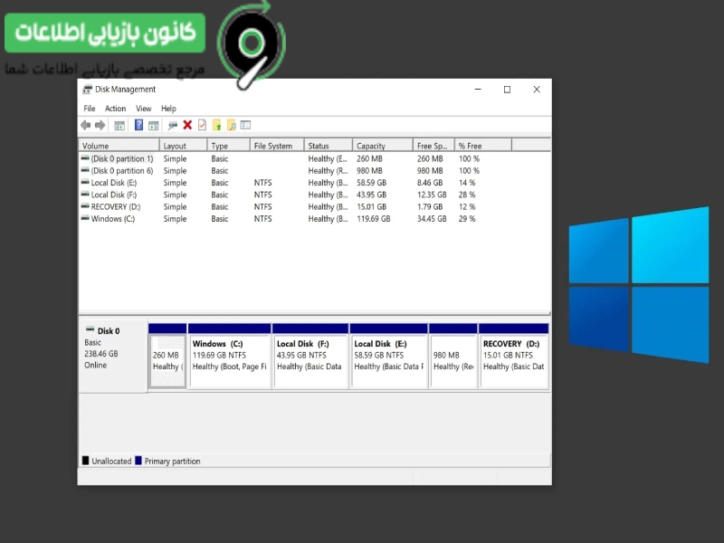 پارتیشن بندی هارد
